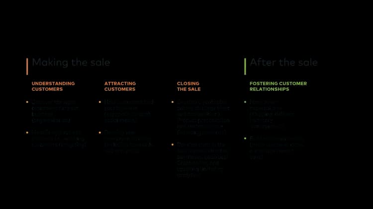 Diagram outlining and comparing processes and characteristics for minor and major software releases.