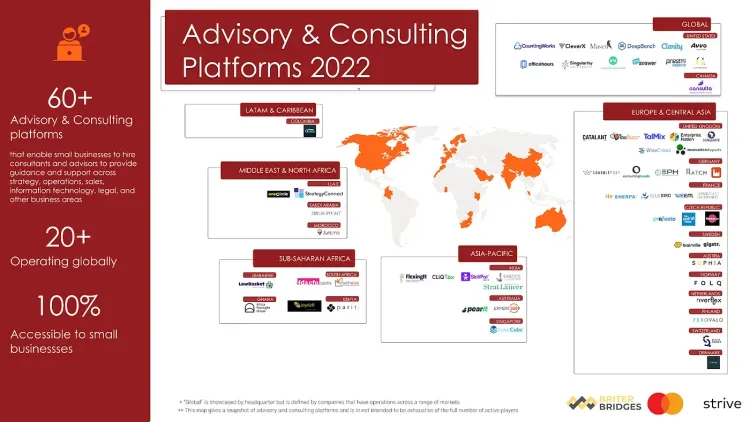 Advisory & Consulting Platforms 2022 overview showing global reach and partner ecosystems.