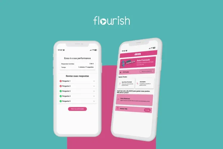 During the partnership, over 100 participants got vouchers after acquiring points and opening mystery boxes.