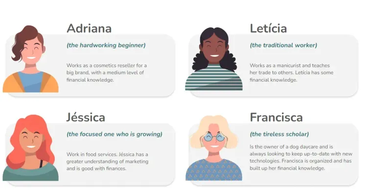 Four female profiles: Adriana, Letícia, Jéssica, and Francisca, representing different financial personas.