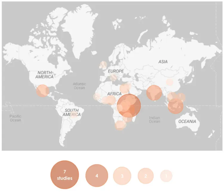 Number of new impact studies identified and added to the Evidence Map, per country.